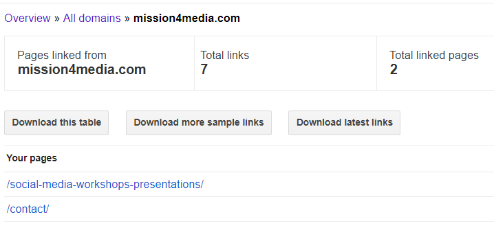 blog content external link
